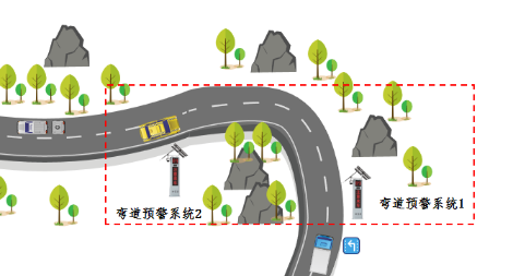御驾通助力甘肃天水秦州区交警提升道路交通安全管理(图11)