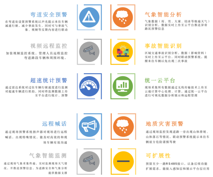 安全源于守法 文明始于足下  ——御驾通智慧化行车预警系统(图5)