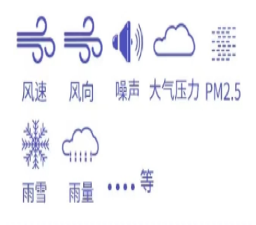 坚持科技兴安，，，强化智慧预警(图10)