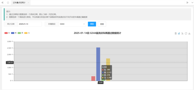 御驾通-公路盲区弯道行车智慧化预警系统-(陕西蓝田)(图9) 御驾通-公路盲区弯道行车智慧化预警系统-(陕西蓝田)(图9)